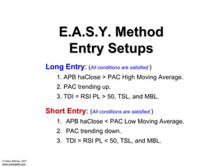 E.A.S.Y. Method
                            Entry Setups
                      Long Entry: (All conditions are satisfied.)
                          1. APB haClose > PAC High Moving Average.
                          2. PAC trending up.
                          3. TDI = RSI PL > 50, TSL, and MBL.

                      Short Entry: (All conditions are satisfied.)
                          1. APB haClose < PAC Low Moving Average.
                          2. PAC trending down.
                          3. TDI = RSI PL < 50, TSL, and MBL.


© Dean Malone, 2007
www.compassfx.com
 