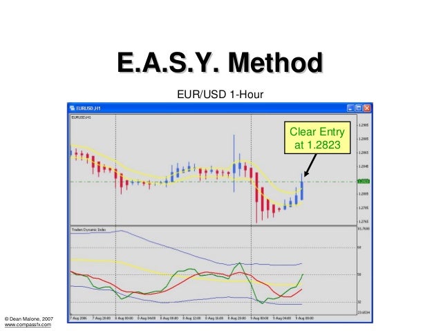 Mark boardman forex trader