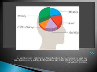 As adults we can optimize our brains function by making sure we keep our
body/Brain properly hydrated . Dehydration can impair short term memory and
                                                       it slows brain function.
 