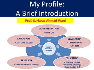 My Profile:
A Brief Introduction
Prof. Sarfaraz Ahmad Wani
FACULTY /
UNIVERSITY /
NATIONAL
ADMINISTRATION
≈Head, LPT
LEADERSHIP
≈ Consortium PI;
≈UET 2013
EDUCATION
≈ Teaching UG/PG;
≈Students Advisory;
≈Examination Cell
RESEARCH
≈Attracted External Funding
EXTENSION
≈ Assoc. Dir. E.E.(AS)
 