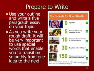 Prepare to Write
 Use your outline
and write a five
paragraph essay
on your topic.
 As you write your
rough draft, it wi...