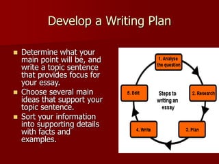 Develop a Writing Plan
 Determine what your
main point will be, and
write a topic sentence
that provides focus for
your e...