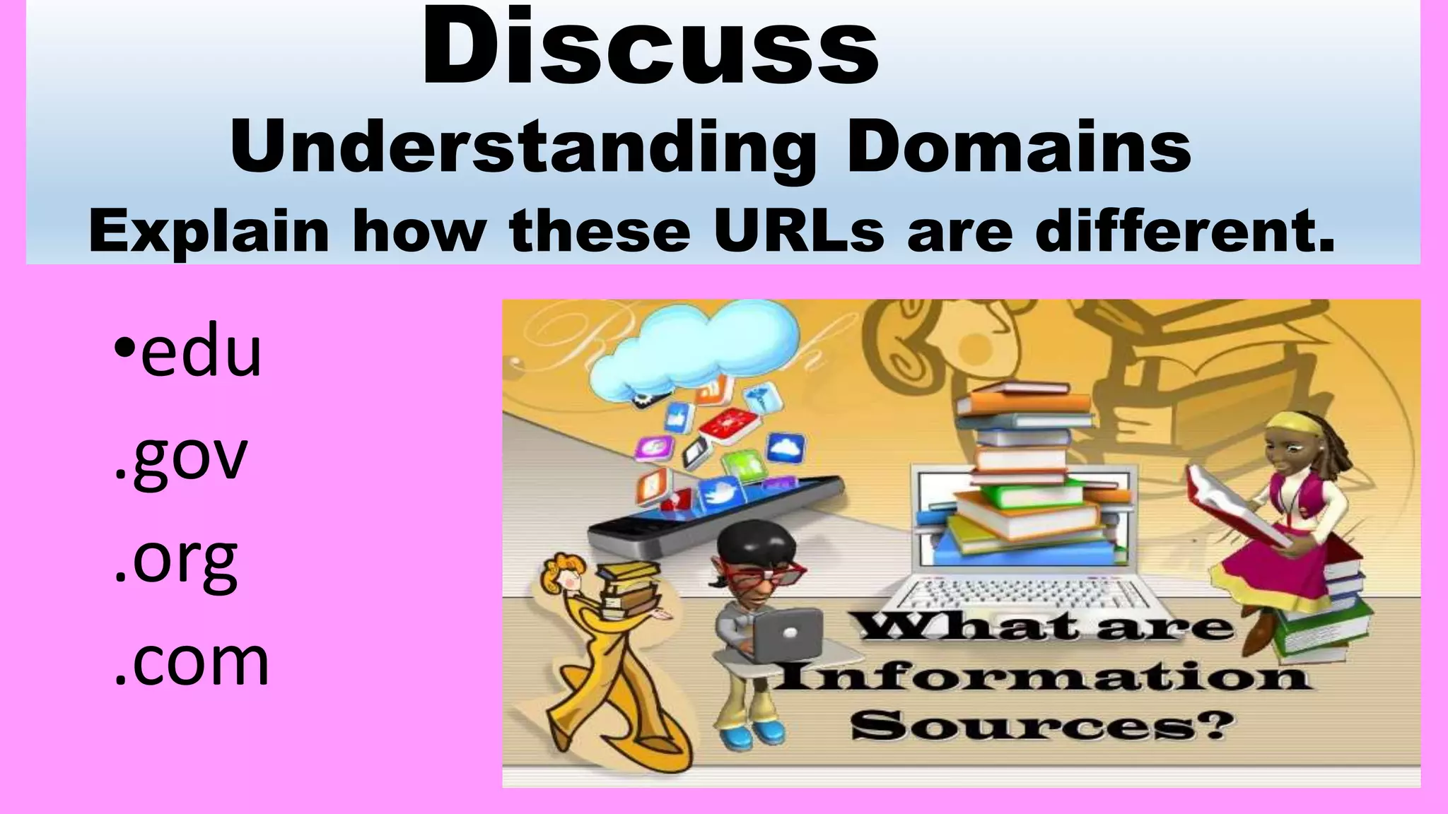 Discuss
Understanding Domains
Explain how these URLs are different.
•edu
.gov
.org
.com
 