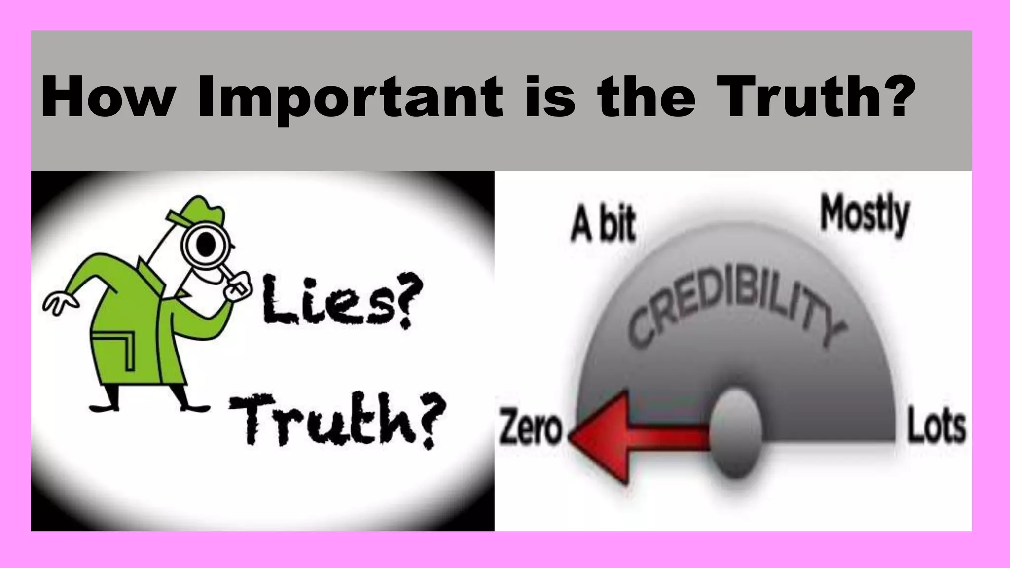 How Important is the Truth?
 