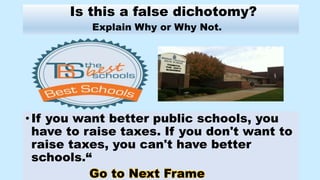 Is this a false dichotomy?
Explain Why or Why Not.
•If you want better public schools, you
have to raise taxes. If you don't want to
raise taxes, you can't have better
schools.“
Go to Next Frame
 