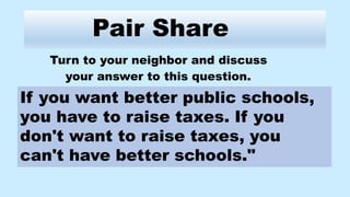 Pair Share
Turn to your neighbor and discuss
your answer to this question.
If you want better public schools,
you have to raise taxes. If you
don't want to raise taxes, you
can't have better schools."
 