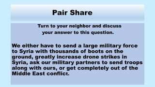Pair Share
Turn to your neighbor and discuss
your answer to this question.
We either have to send a large military force
to Syria with thousands of boots on the
ground, greatly increase drone strikes in
Syria, ask our military partners to send troops
along with ours, or get completely out of the
Middle East conflict.
 