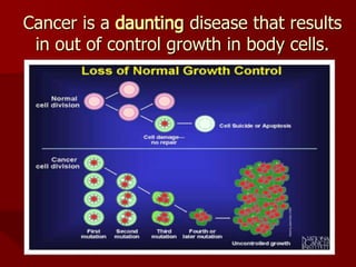 Cancer is a daunting disease that results
in out of control growth in body cells.
 