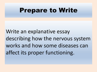 Prepare to Write
Write an explanative essay
describing how the nervous system
works and how some diseases can
affect its proper functioning.
 