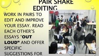 PAIR SHARE
EDITING
WORK IN PAIRS TO
EDIT AND IMPROVE
YOUR ESSAY. READ
EACH OTHER’S
ESSAYS “OUT
LOUD” AND OFFER
SPECIFIC
SUGGESTIONS FOR
 