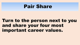 Pair Share
Turn to the person next to you
and share your four most
important career values.
 