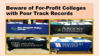 Beware of For-Profit Colleges
with Poor Track Records
 