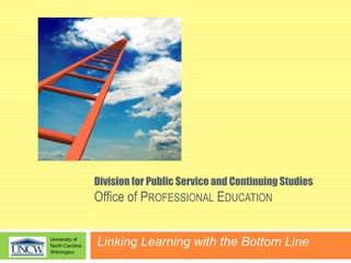 Division for Public Service and Continuing Studies

Office of PROFESSIONAL EDUCATION
University of
North Carolina
Wilmington

Linking Learning with the Bottom Line

 