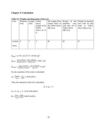 10
Chapter 5: Calculation
Table 5.1: Weights and dimensions of the core
Core Diameter
(cm)
Length
(cm)
Teflon
sleeve
weight in the
Teflon
sleeve (t) in
g
Dry weight of the
cement slurry in
the Teflon sleeve
(𝑊𝑑) in g
Weight of the
saturated core
with only oil in
Teflon sleeve
(𝑊
𝑜) in g
Weight of saturated
core with oil and
water in Teflon
sleeve (𝑊
𝑜𝑤) in g
Cement
slurry
4 7 5 60 65 67
𝑉𝑏𝑢𝑙𝑘= 𝜋 𝑟2
h= 𝜋× 22
× 7 =87.92 cm3
𝑉
𝑝𝑜𝑟𝑒=
𝑊𝑜−𝑡−𝑊𝑑+𝑡
𝐷𝑒𝑛𝑠𝑖𝑡𝑦 𝑜𝑓 𝑜𝑖𝑙
=
65−5−(60+5)
0.85 𝑔/ 𝑐𝑚3
= 5.882 𝑐𝑚3
𝑉𝑤𝑎𝑡𝑒𝑟=
𝑊𝑜𝑤−𝑡−𝑊𝑜+𝑡
𝐷𝑒𝑛𝑠𝑖𝑡𝑦 𝑜𝑓 𝑤𝑎𝑡𝑒𝑟
=
67−5−(65+5)
1 𝑔/ 𝑐𝑚3
=2 𝑐𝑚3
So, the saturation of the water is calculated.
𝑆𝑤=
𝑉𝑤𝑎𝑡𝑒𝑟
𝑉𝑝𝑜𝑟𝑒
=
2
5.882
= 0.34 (34%)
Then, the saturation of the oil is calculated.
𝑆𝑜 + 𝑆𝑤 = 1
𝑆𝑜 =1- 𝑆𝑤 = 1 −0.34=0.66 (66%)
∅ =
𝑉𝑝𝑜𝑟𝑒
𝑉𝑏𝑢𝑙𝑘
=
5.882
87.92
=0.067 (6.69%)
 