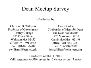 Dean Meetup Survey Conducted by: Conducted on Oct. 1, 2003.  Valid responses to 579 surveys in 16 venues across 13 states.  Christine B. Williams Professor of Government Bentley College 175 Forest Street Waltham MA 02452 office:  781-891-2655 fax:  781-891-3410 [email_address] Jesse Gordon Co-founder of Mass for Dean  and Dean Volunteers 1770 Mass Ave., #630 Cambridge MA  02140 office:  781-433-0241 cell: 617-320-6989  [email_address] 