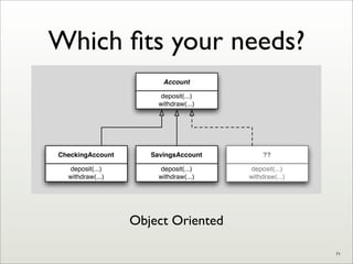 Which ﬁts your needs?
Object Oriented
71
Account
deposit(...)
withdraw(...)
CheckingAccount
deposit(...)
withdraw(...)
SavingsAccount
deposit(...)
withdraw(...)
??
deposit(...)
withdraw(...)
 