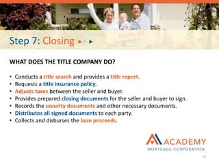Step 7: Closing
WHAT DOES THE TITLE COMPANY DO?
• Conducts a title search and provides a title report.
• Requests a title insurance policy.
• Adjusts taxes between the seller and buyer.
• Provides prepared closing documents for the seller and buyer to sign.
• Records the security documents and other necessary documents.
• Distributes all signed documents to each party.
• Collects and disburses the loan proceeds.
14
 