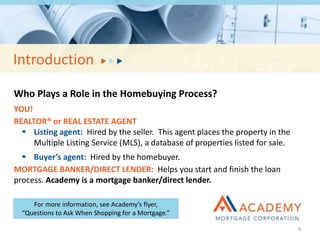 Introduction
Who Plays a Role in the Homebuying Process?
YOU!
REALTOR® or REAL ESTATE AGENT
 Listing agent: Hired by the seller. This agent places the property in the
Multiple Listing Service (MLS), a database of properties listed for sale.
 Buyer’s agent: Hired by the homebuyer.
MORTGAGE BANKER/DIRECT LENDER: Helps you start and finish the loan
process. Academy is a mortgage banker/direct lender.
For more information, see Academy’s flyer,
“Questions to Ask When Shopping for a Mortgage.”
4
 
