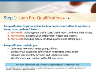 Step 1: Loan Pre-Qualification
Pre-qualification helps you determine how much you can afford to spend on a
home, based on these 3 factors:
1. Your credit, including your credit score, credit report, and total debt history.
2. Your income, including your employment history and income.
3. Your assets, including money for down payment and closing costs.
Pre-qualification can help you:
• Determine how much house you qualify for.
• Increase your bargaining power when negotiating with a seller.
• Estimate your monthly payment and total investment.
• Identify which loan product will fulfill your needs.
For more information, see Academy’s “Improving Your Credit Score” flyer.
5Pre-qualification is not a commitment to lend, a condition of loan approval, or an application for credit. Pre-qualification will
result in a loan decision subject to conditions.
 