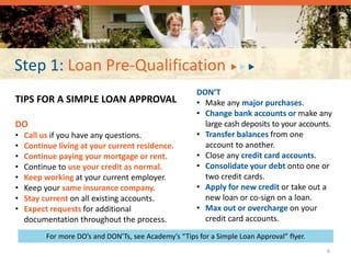 Step 1: Loan Pre-Qualification
TIPS FOR A SIMPLE LOAN APPROVAL
DO
• Call us if you have any questions.
• Continue living at your current residence.
• Continue paying your mortgage or rent.
• Continue to use your credit as normal.
• Keep working at your current employer.
• Keep your same insurance company.
• Stay current on all existing accounts.
• Expect requests for additional
documentation throughout the process.
DON’T
• Make any major purchases.
• Change bank accounts or make any
large cash deposits to your accounts.
• Transfer balances from one
account to another.
• Close any credit card accounts.
• Consolidate your debt onto one or
two credit cards.
• Apply for new credit or take out a
new loan or co-sign on a loan.
• Max out or overcharge on your
credit card accounts.
For more DO’s and DON’Ts, see Academy’s “Tips for a Simple Loan Approval” flyer.
6
 