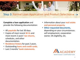 Step 3: Formal Loan Application and Product Selection
Complete a loan application and
provide the following documentation:
• All paystubs for last 30 days.
• Copies of most recent W-2s and
most recent 2 years’ tax returns,
schedules, and other
documentation.
• Residence history for past 2 years.
• Outstanding loans and credit cards.
• Last 2 months’ bank statements.
• Information about your real estate
and personal property.
• Other requested documents,
depending on your circumstances:
self-employment, corporation
owner, VA eligibility, etc.
8
 