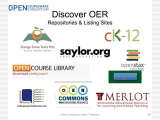 1010
Discover OER
Repositories & Listing Sites
How to Adopt an Open Textbook
 