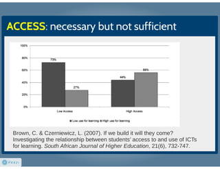 Confident and connected: learners for a digital age