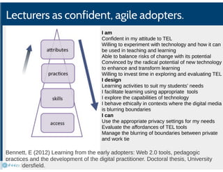 Confident and connected: learners for a digital age