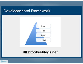 Confident and connected: learners for a digital age