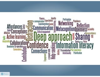 Confident and connected: learners for a digital age