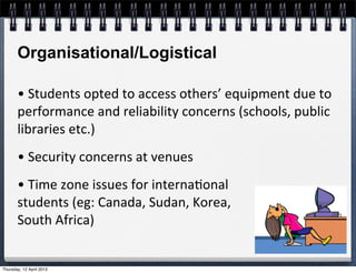 Organisational/Logistical

       •	
  Students	
  opted	
  to	
  access	
  others’	
  equipment	
  due	
  to	
  
       performance	
  and	
  reliability	
  concerns	
  (schools,	
  public	
  
       libraries	
  etc.)
       •	
  Security	
  concerns	
  at	
  venues
       •	
  Time	
  zone	
  issues	
  for	
  interna4onal	
  
       students	
  (eg:	
  Canada,	
  Sudan,	
  Korea,
       South	
  Africa)	
  


Thursday, 12 April 2012
 