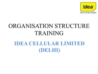 ORGANISATION STRUCTURE
TRAINING
IDEA CELLULAR LIMITED
(DELHI)
 