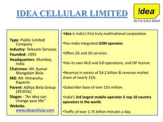 IDEA CELLULAR LIMITED
Type: Public Limited
Company
Industry: Telecom Services
Founded: 1995
Headquarters: Mumbai,
India
Chairman: Mr. Kumar
Mangalam Birla
MD: Mr. Himanshu
Kapania
Parent: Aditya Birla Group
(49.05%)
Slogan : “An idea can
change your life”
Website:
www.ideacellular.com
•Idea is India's first truly multinational corporation.
•Pan-India integrated GSM operator.
•Offers 2G and 3G services.
•Has its own NLD and ILD operations, and ISP license.
•Revenue in excess of $4.2 billion & revenue market
share of nearly 15%.
•Subscriber base of over 155 million.
•India’s 3rd largest mobile operator & top 10 country
operators in the world.
•Traffic of over 1.75 billion minutes a day.
 