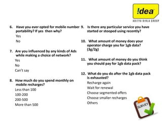 6. Have you ever opted for mobile number
portability? If yes then why?
Yes
No
7. Are you influenced by any kinds of Ads
while making a choice of network?
Yes
No
Can’t say
8. How much do you spend monthly on
mobile recharges?
Less than 100
100-200
200-500
More than 500
9. Is there any particular service you have
started or stooped using recently?
10. What amount of money does your
operator charge you for 1gb data?
(3g/2g)
11. What amount of money do you think
you should pay for 1gb data pack?
12. What do you do after the 1gb data pack
is exhausted?
Recharge again
Wait for renewal
Choose segmented offers
Choose smaller recharges
Others
 