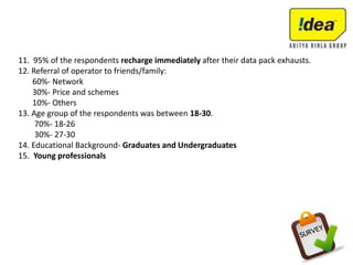 11. 95% of the respondents recharge immediately after their data pack exhausts.
12. Referral of operator to friends/family:
60%- Network
30%- Price and schemes
10%- Others
13. Age group of the respondents was between 18-30.
70%- 18-26
30%- 27-30
14. Educational Background- Graduates and Undergraduates
15. Young professionals
 