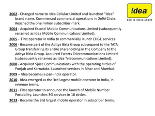 2002 - Changed name to Idea Cellular Limited and launched "Idea“
brand name. Commenced commercial operations in Delhi Circle.
Reached the one million subscriber mark.
2004 - Acquired Escotel Mobile Communications Limited (subsequently
renamed as Idea Mobile Communications Limited).
2005 - First operator in India to commercially launch EDGE services.
2006 - Became part of the Aditya Birla Group subsequent to the TATA
Group transferring its entire shareholding in the Company to the
Aditya Birla Group. Acquired Escorts Telecommunications Limited
(subsequently renamed as Idea Telecommunications Limited).
2008 - Acquired Spice Communications with the operating circles of
Punjab and Karnataka. Launched services in Bihar and Mumbai.
2009 – Idea becomes a pan-India operator.
2010 - Idea emerged as the 3rd largest mobile operator in India, in
revenue terms.
2011 - First operator to announce the launch of Mobile Number
Portability. Launches 3G services in 10 circles.
2013 - Became the 3rd largest mobile operator in subscriber terms.
 