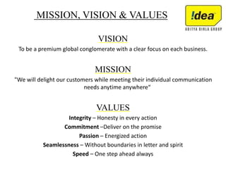MISSION, VISION & VALUES
VISION
To be a premium global conglomerate with a clear focus on each business.
MISSION
"We will delight our customers while meeting their individual communication
needs anytime anywhere“
VALUES
Integrity – Honesty in every action
Commitment –Deliver on the promise
Passion – Energized action
Seamlessness – Without boundaries in letter and spirit
Speed – One step ahead always
 