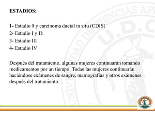 ESTADIOS:
1- Estadio 0 y carcinoma ductal in situ (CDIS)
2- Estadio I y II:
3- Estadio III
4- Estadio IV
Después del tratamiento, algunas mujeres continuarán tomando
medicamentos por un tiempo. Todas las mujeres continuarán
haciéndose exámenes de sangre, mamografías y otros exámenes
después del tratamiento.
 