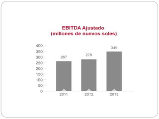 DEAPOSITIVAS PACASMAYO.pptx