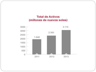 DEAPOSITIVAS PACASMAYO.pptx