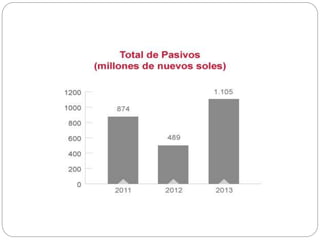 DEAPOSITIVAS PACASMAYO.pptx