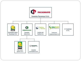 DEAPOSITIVAS PACASMAYO.pptx