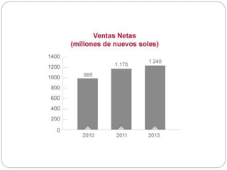 DEAPOSITIVAS PACASMAYO.pptx