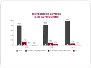 DEAPOSITIVAS PACASMAYO.pptx