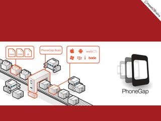 De aprendizado à utilidade pública