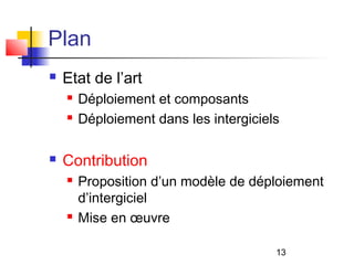 13
Plan
 Etat de l’art
 Déploiement et composants
 Déploiement dans les intergiciels
 Contribution
 Proposition d’un modèle de déploiement
d’intergiciel
 Mise en œuvre
 