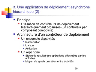 20
3. Une application de déploiement asynchrone
hiérarchique (2)
 Principe
 Utilisation de contrôleurs de déploiement
hiérarchiquement organisés (un contrôleur par
composant composite)
 Architecture d'un contrôleur de déploiement
 Un ensemble d’activités

Instanciation

Liaison

Activation
 Un répertoire

Stocke le résultat des opérations effectuées par les
activités

Moyen de synchronisation entre activités
 