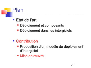 21
Plan
 Etat de l’art
 Déploiement et composants
 Déploiement dans les intergiciels
 Contribution
 Proposition d’un modèle de déploiement
d’intergiciel
 Mise en œuvre
 