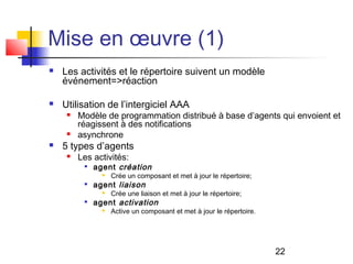 22
Mise en œuvre (1)
 Les activités et le répertoire suivent un modèle
événement=>réaction
 Utilisation de l’intergiciel AAA
 Modèle de programmation distribué à base d’agents qui envoient et
réagissent à des notifications
 asynchrone
 5 types d’agents
 Les activités:

agent création
 Crée un composant et met à jour le répertoire;

agent liaison
 Crée une liaison et met à jour le répertoire;

agent activation
 Active un composant et met à jour le répertoire.
 