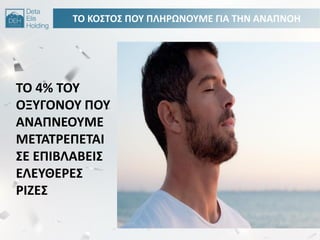 ΣΟ ΚΟ΢ΣΟ΢ ΠΟΤ ΠΛΘΡΩΝΟΤΜΕ ΓΙΑ ΣΘΝ ΑΝΑΠΝΟΘ
ΣΟ 4% ΣΟΤ
ΟΞΤΓΟΝΟΤ ΠΟΤ
ΑΝΑΠΝΕΟΤΜΕ
ΜΕΣΑΣΡΕΠΕΣΑΙ
΢Ε ΕΠΙΒΛΑΒΕΙ΢
ΕΛΕΤΘΕΡΕ΢
ΡΙΗΕ΢
 